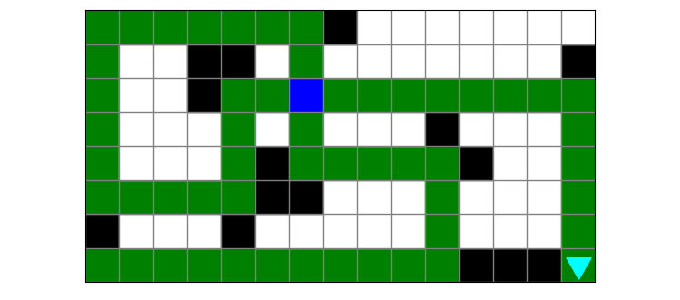 The path that Bit takes has been painted green and blue, bit ends in the bottom right facing down
